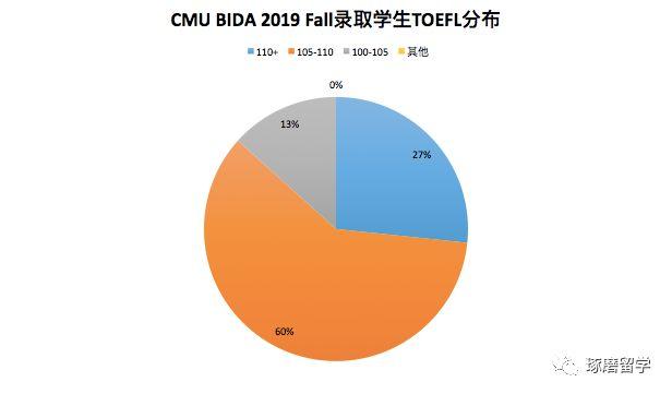 Giá cà phê hôm nay 5/1: Giá Robusta trong nước và thế giới cùng tăng trở lại