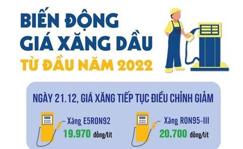Nhận diện lừa đảo giả mạo biên lai chuyển tiền thành công