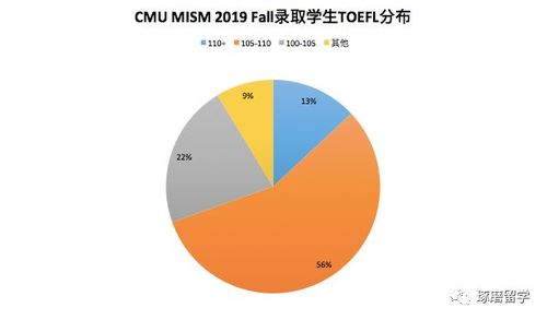 Giá tiêu hôm nay 18/3: Đi ngang, kỳ vọng giá sẽ tiếp tục neo cao