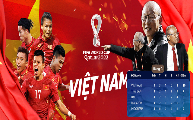 Bị nghi ngờ về khả năng hoạt động liên tục, Tập đoàn Novaland (NVL) nói gì?