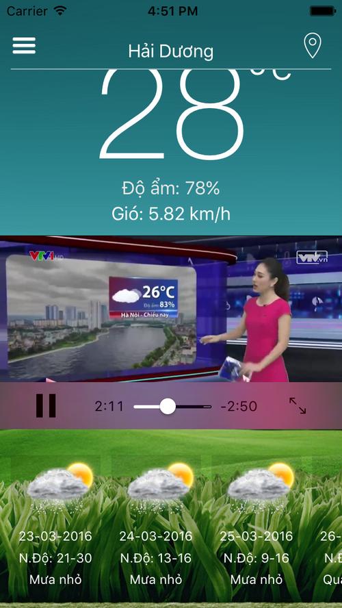 Kiểm tra xe sau khi bị ngập nước